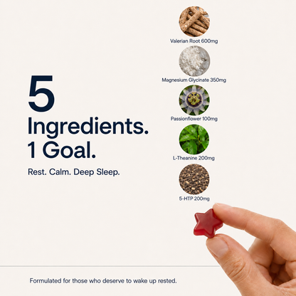 Lunae® Deep Sleep Gummies